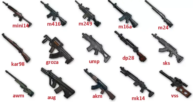 pubg silah isimleri