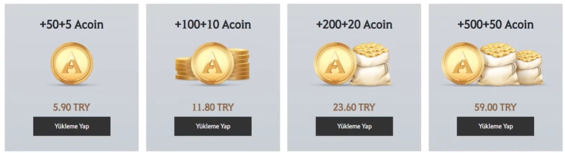 Black Desert Acoin yükleme